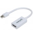ADAPTADOR MANHATTAN MINI DISPLAYPORT - HDMI 151399