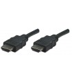 CABLE VIDEO HDMI MANHATTAN 1.3 M-M 7.5M BOLSA 308441