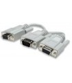 CABLE MANHATTAN EN Y VGA PARA MONITOR 1 M A 2 H-HD15, 15CM 328302