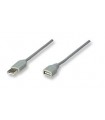 CABLE MANHATTAN USB EXTENSION 1.8M GRIS 165211